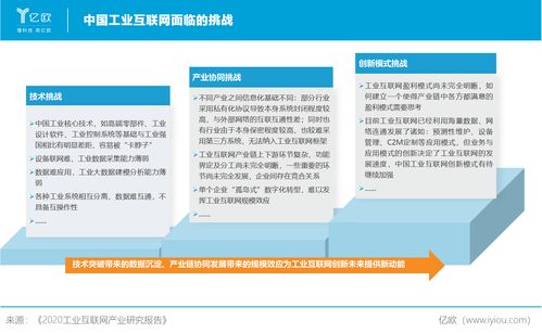 新基建風口下，工業(yè)互聯(lián)網正當時 產業(yè)研究報告與數據服務新機遇