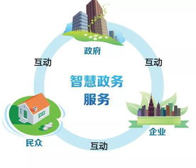 深入淺出數據挖掘 企業(yè)實踐成功之道（理論篇）